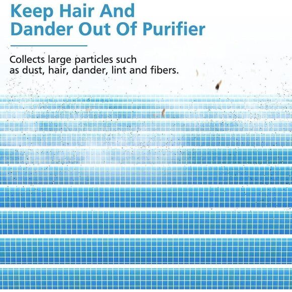 H13 True HEPA Replacement 2pk Air Filter Compatible w/ MK04 MG04JH, 4 Layers - Picture 5 of 6